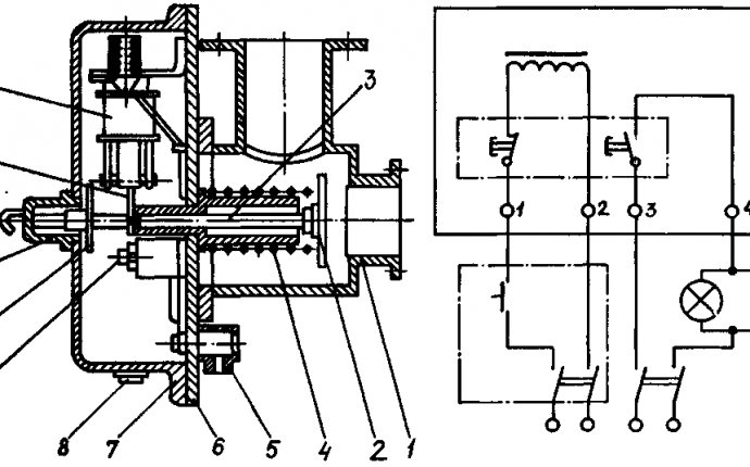 Отсечной Клапан Трансформатора