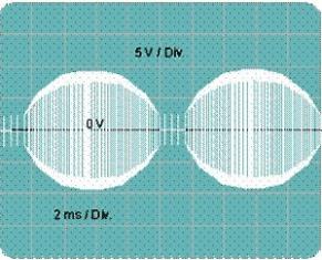Осциллограмма выходного напряжения электронного трансформатора Taschibra 12Vх50W