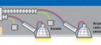 Схема подключения точечных светильников